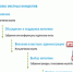 Местные инициативы 1.jpg - Апанасенковский район